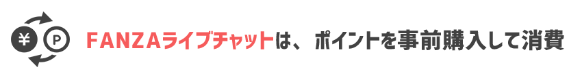 FANZAライブチャットの料金システム