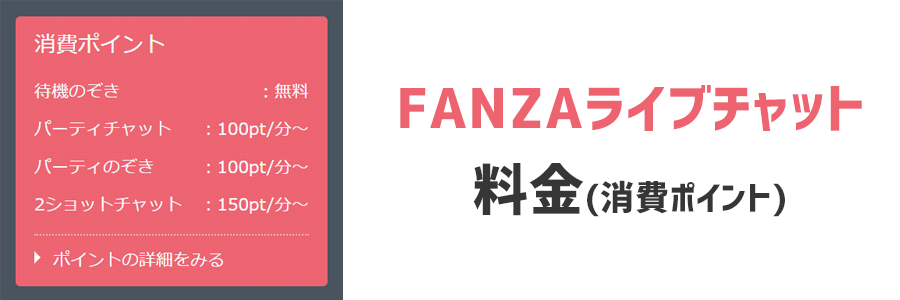 FANZAライブチャットの料金(消費ポイント)