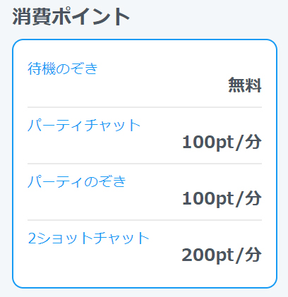 FANZAバーチャルライブチャットの料金(消費ポイント)